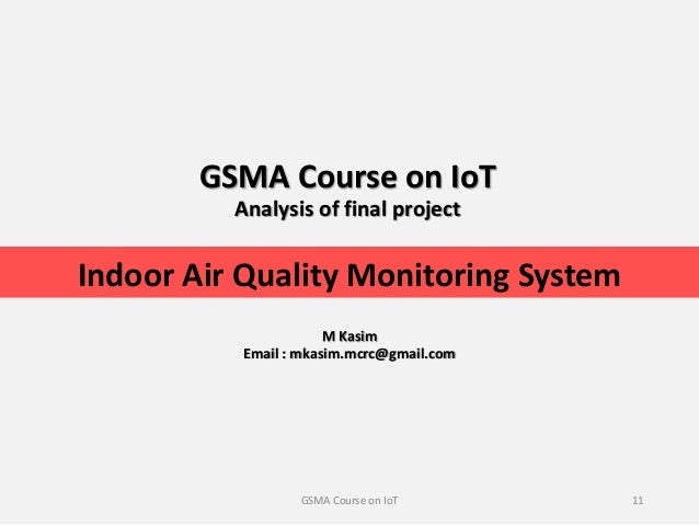 Indoor Air Quality Monitoring System indoor-air-quality-monitoring-system