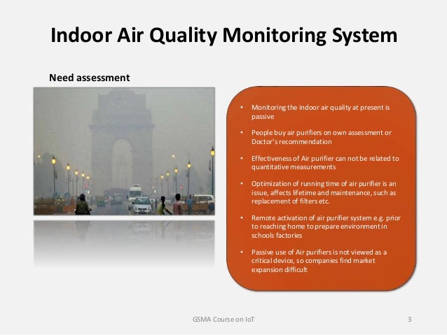 indoor-air-quality-monitoring-system