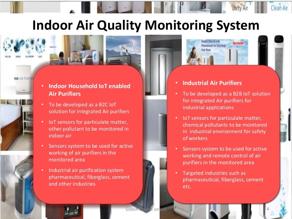 Indoor air quality monitoring system