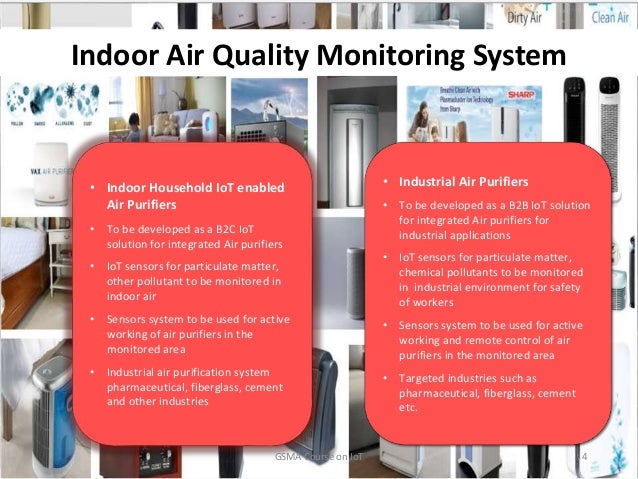 Indoor air quality monitoring system