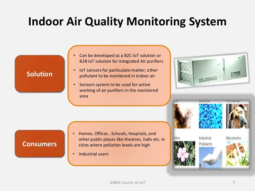 Indoor air quality monitoring system