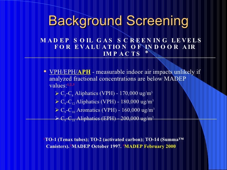 Indoor Air Quality Sampling And Evaluation