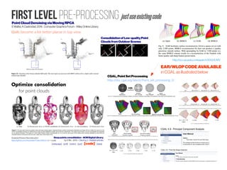 Indoor Point Cloud Processing | PDF