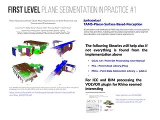 Indoor Point Cloud Processing | PDF