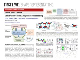Indoor Point Cloud Processing | PDF