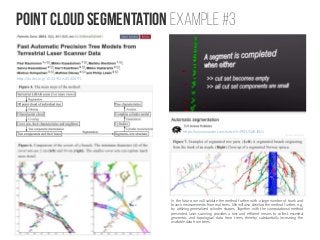 Indoor Point Cloud Processing | PDF