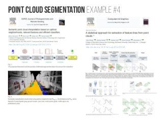 Indoor Point Cloud Processing | PDF