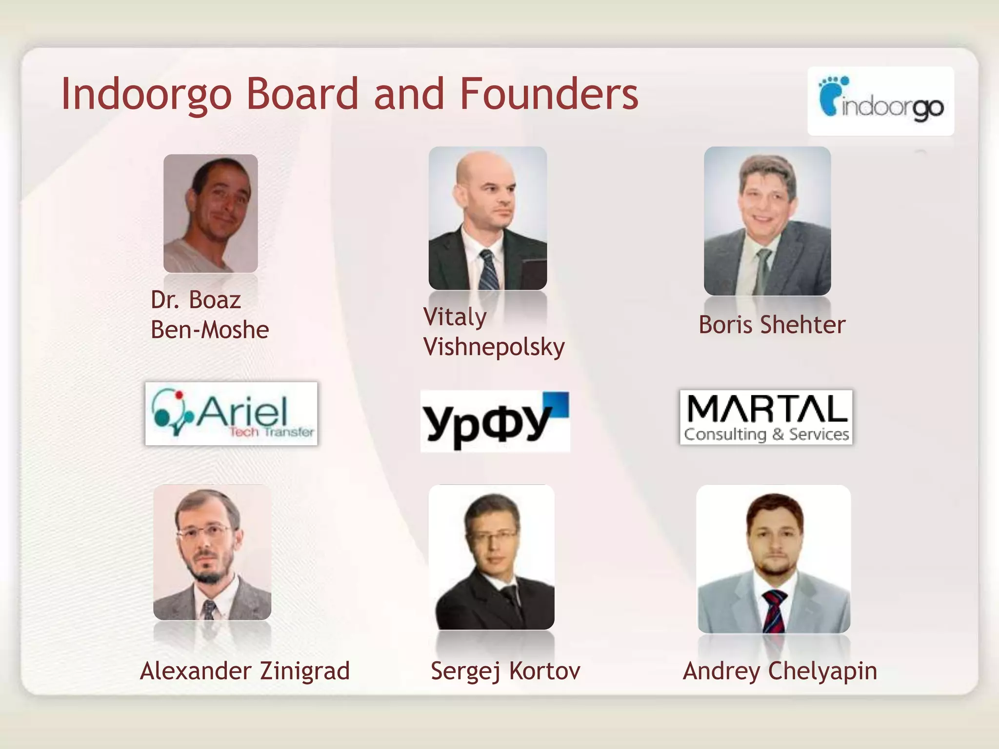 Indoorgo Board and Founders
Dr. Boaz
Ben-Moshe
Vitaly
Vishnepolsky
Boris Shehter
Sergej KortovAlexander Zinigrad Andrey Chelyapin
 