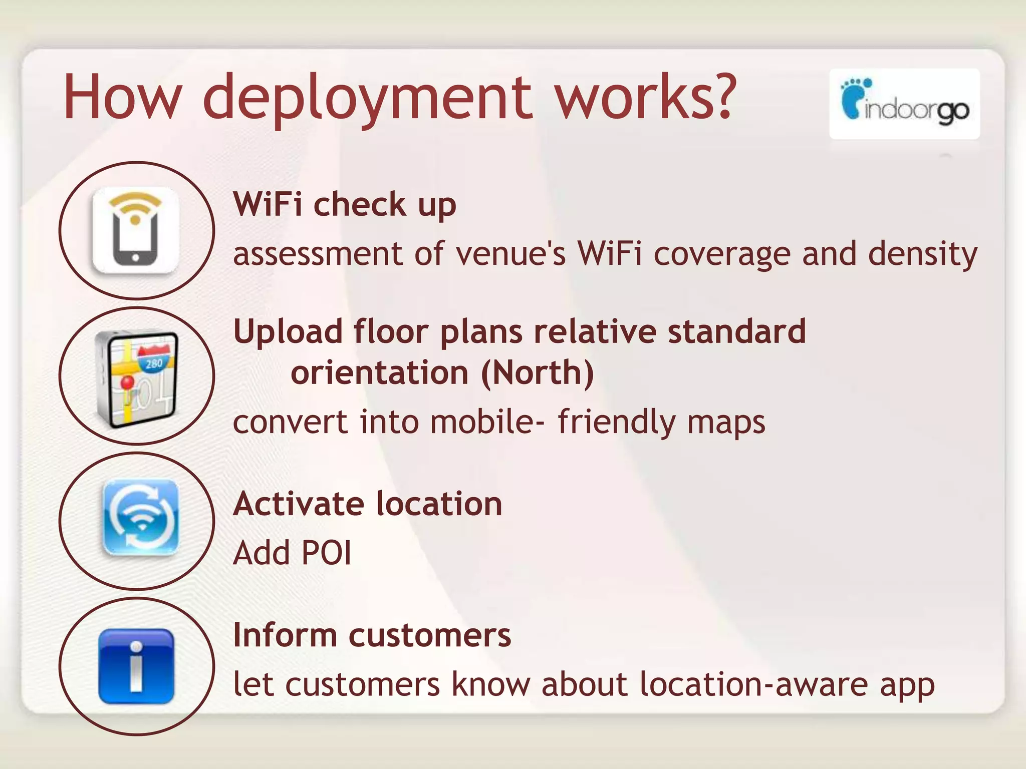 How deployment works?
WiFi check up
assessment of venue's WiFi coverage and density
Upload floor plans relative standard
orientation (North)
convert into mobile- friendly maps
Activate location
Add POI
Inform customers
let customers know about location-aware app
 