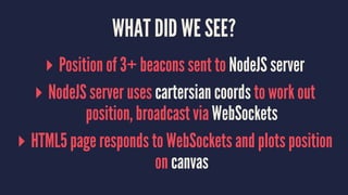 WHAT DID WE SEE?
▸ Position of 3+ beacons sent to NodeJS server
▸ NodeJS server uses cartersian coords to work out
position, broadcast via WebSockets
▸ HTML5 page responds to WebSockets and plots position
on canvas
 