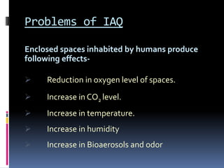 Problems of IAQ

Enclosed spaces inhabited by humans produce
following effects-

    Reduction in oxygen level of spaces.
    Increase in CO2 level.
    Increase in temperature.
    Increase in humidity
    Increase in Bioaerosols and odor
 
