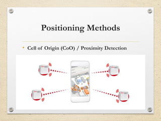 Positioning Methods
• Cell of Origin (CoO) / Proximity Detection
11
 