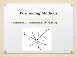 Positioning Methods
• Lateration / Trilateration (TOA/RTOF)
13
 