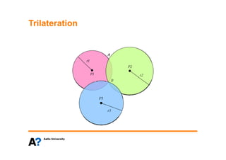 TrilaterationTrilateration
 
