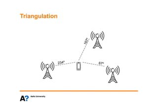 TriangulationTriangulation
 