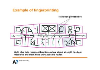 Example of fingerprintingExample of fingerprinting
Transition probabilities
Light blue dots represent locations where signal strength has been
measured and black lines show possible routes
 
