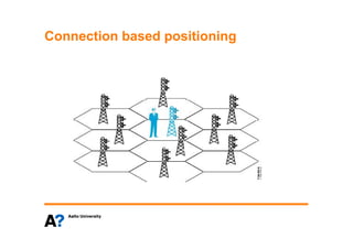 Connection based positioningConnection based positioning
 