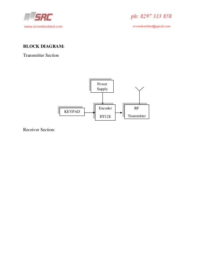 Indoor Positioning System Ultrasonic _ Uips Indoor Positioning – EMCL