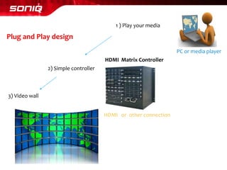 HDMI Matrix Controller 
HDMI or other connection 
PC or media player 
Plug and Play design 
3) Video wall 
2) Simple controller 
1 ) Play your media  