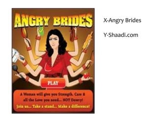 X-Angry Brides

Y-Shaadi.com
 