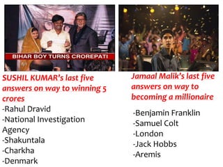 SUSHIL KUMAR’s last five      Jamaal Malik’s last five
answers on way to winning 5   answers on way to
crores                        becoming a millionaire
-Rahul Dravid                 -Benjamin Franklin
-National Investigation       -Samuel Colt
Agency                        -London
-Shakuntala                   -Jack Hobbs
-Charkha                      -Aremis
-Denmark
 
