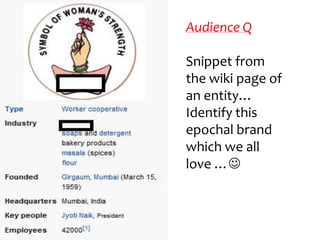 Audience Q

Snippet from
the wiki page of
an entity…
Identify this
epochal brand
which we all
love …
 