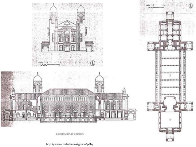 Indo saracenic architecture