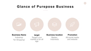 4
target Business locationBusiness Name Promotion
All social media
and website
Medan,
Indonesia
Terget o our
market is for all
age
Indoshop
“for Shopping”
Glance of Purepose Business
 