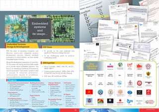 Indotech Industrial Solutions Pvt. Ltd.