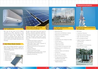 Indotech Industrial Solutions Pvt. Ltd.