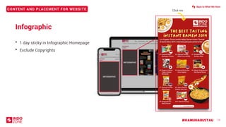CONTENT AND PLACEMENT FOR WEBSITE
#KAMUHARUSTAU 13
Infographic
• 1 day sticky in Infographic Homepage
• Exclude Copyrights
INFOGRAPHIC
Click me
INFOGRAPHIC
Back to What We Have
 