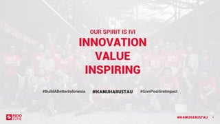 #KAMUHARUSTAU 4
OUR SPIRIT IS IVI
INNOVATION
VALUE
INSPIRING
#GivePositiveImpact#KAMUHARUSTAU#BuildABetterIndonesia
 