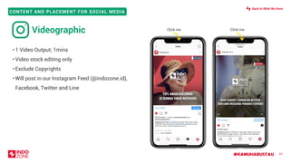 #KAMUHARUSTAU
CONTENT AND PLACEMENT FOR SOCIAL MEDIA
57
• 1 Video Output; 1mins
• Video stock editing only
• Exclude Copyrights
• Will post in our Instagram Feed (@indozone.id),
Facebook, Twitter and Line
Videographic Click me Click me
Back to What We Have
 