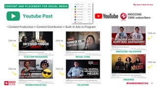 #KAMUHARUSTAU
CONTENT AND PLACEMENT FOR SOCIAL MEDIA
Youtube Post
62
INDOZONE
280K subscribers
• Content Production + Content Distribution + Built-In Ads in Program
CUSTOM PROGRAMS
#KAMUHARUSTAU
MUSIC ZONE
TALKZONE
INDOZONE TALKSHOW
#NGEMSI
Click me
Click me
Click me
Click me
Click me
Click me
Back to What We Have
 
