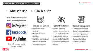 #KAMUHARUSTAU
PLATFORM AND SOCIAL MEDIA MANAGEMENT
65
Content Production
• Content ideation
• Content production for
social media/Youtube
• Video production for
social media/Youtube
• Copywriting and draft
caption
Content Management
• Distribution content
• Social media ads plan
• Maintaining accounts
• Report and analysis
• Content Schedule
• Dedicated admin
Strategy and Concept
• Communication
strategy
• Monthly tactical
ideation
• Branding and engage
fanbase audience
• Template concept
• What We Do? • How We Do?
Build and maintain for you
this 3 account platforms:
*this will be your social
media assets
Back to What We Have
 