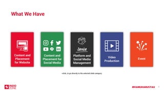 #KAMUHARUSTAU
Content and
Placement
for Website
Content and
Placement for
Social Media
Video
Production
Event
Platform and
Social Media
Management
7
What We Have
*click, to go directly to the selected slide category.
 