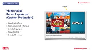 VIDEO PRODUCTION
#KAMUHARUSTAU 79
Video Hacks
Social Experiment
(Custom Production)
• Jabodetabek Area
• 1 Video Output; 2-3 Minutes
• Exclude Copyrights
• 1 day shooting
• Exclude Placement
Click me
Back to What We Have
 