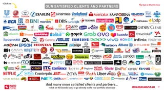 #KAMUHARUSTAU 87
OUR SATISFIED CLIENTS AND PARTNERS
And many more satisfied clients and partners…
*click on the brands icon, to go directly to the real portfolio showcase
*Click me
Back to What We Have
 