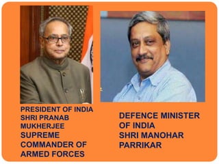 PRESIDENT OF INDIA
SHRI PRANAB
MUKHERJEE
SUPREME
COMMANDER OF
ARMED FORCES
DEFENCE MINISTER
OF INDIA
SHRI MANOHAR
PARRIKAR
 
