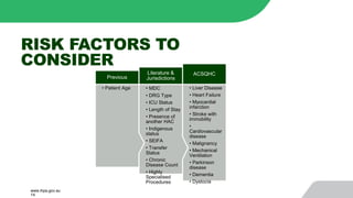 RISK FACTORS TO
CONSIDER
14
www.ihpa.gov.au
• Liver Disease
• Heart Failure
• Myocardial
infarction
• Stroke with
immobility
•
Cardiovascular
disease
• Malignancy
• Mechanical
Ventilation
• Parkinson
disease
• Dementia
• Dystocia
ACSQHC
• MDC
• DRG Type
• ICU Status
• Length of Stay
• Presence of
another HAC
• Indigenous
status
• SEIFA
• Transfer
Status
• Chronic
Disease Count
• Highly
Specialised
Procedures
Literature &
Jurisdictions
• Patient Age
Previous
 