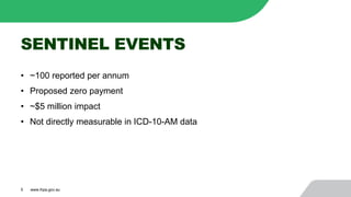 SENTINEL EVENTS
• ~100 reported per annum
• Proposed zero payment
• ~$5 million impact
• Not directly measurable in ICD-10-AM data
5 www.ihpa.gov.au
 