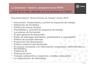 Indra Generacion Y