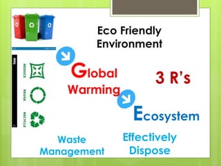 Understanding the 3 R's: Reduce, Reuse, Recycle for Environmental ...