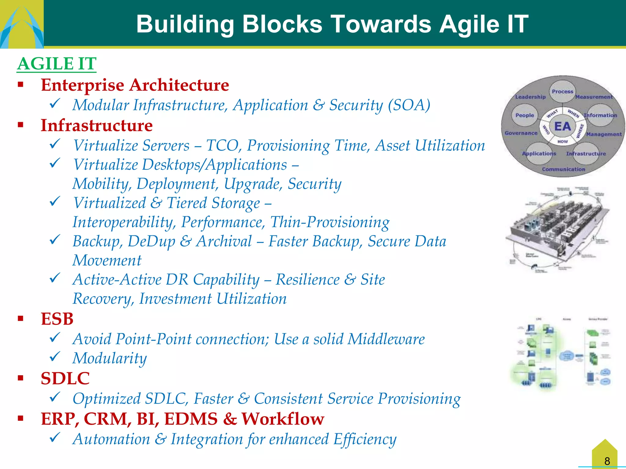 Building Blocks Towards Agile IT
AGILE IT
 Enterprise Architecture
    Modular Infrastructure, Application & Security (SOA)
 Infrastructure
    Virtualize Servers – TCO, Provisioning Time, Asset Utilization
    Virtualize Desktops/Applications –
     Mobility, Deployment, Upgrade, Security
    Virtualized & Tiered Storage –
     Interoperability, Performance, Thin-Provisioning
    Backup, DeDup & Archival – Faster Backup, Secure Data
     Movement
    Active-Active DR Capability – Resilience & Site
     Recovery, Investment Utilization
 ESB
    Avoid Point-Point connection; Use a solid Middleware
    Modularity
 SDLC
    Optimized SDLC, Faster & Consistent Service Provisioning
 ERP, CRM, BI, EDMS & Workflow
    Automation & Integration for enhanced Efficiency
                                                                      8
 