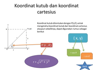 Koordinat kutub dan koordinat
cartesius
( x, y)
back
 