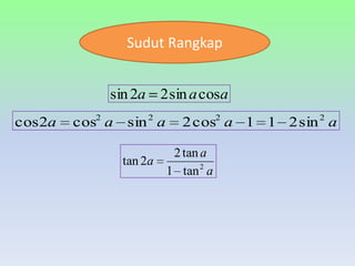 aaa cossin22sin
aaaaa 2222
sin211cos2sincos2cos
a
a
a 2
tan1
tan2
2tan
Sudut Rangkap
 