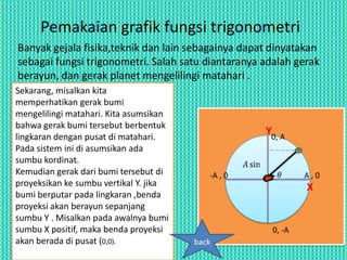 Pemakaian grafik fungsi trigonometri
Banyak gejala fisika,teknik dan lain sebagainya dapat dinyatakan
sebagai fungsi trigonometri. Salah satu diantaranya adalah gerak
berayun, dan gerak planet mengelilingi matahari .
0, -A
-A , 0 A , 0
0, A
Y
X
Sekarang, misalkan kita
memperhatikan gerak bumi
mengelilingi matahari. Kita asumsikan
bahwa gerak bumi tersebut berbentuk
lingkaran dengan pusat di matahari.
Pada sistem ini di asumsikan ada
sumbu kordinat.
Kemudian gerak dari bumi tersebut di
proyeksikan ke sumbu vertikal Y. jika
bumi berputar pada lingkaran ,benda
proyeksi akan berayun sepanjang
sumbu Y . Misalkan pada awalnya bumi
sumbu X positif, maka benda proyeksi
akan berada di pusat (0,0). back
 