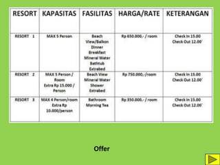 Offer
 