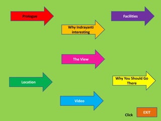 Prologue
Location
Video
Why Indrayanti
interesting
Why You Should Go
There
Facilities
The View
Click
EXIT
 
