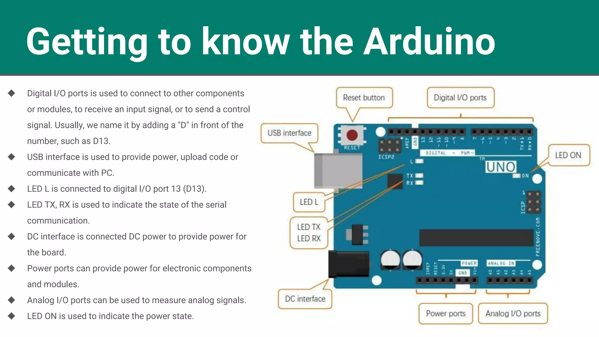 Getting to know the Arduino
◆ Digital I/O ports is used to connect to other components
or modules, to receive an input signal, or to send a control
signal. Usually, we name it by adding a "D" in front of the
number, such as D13.
◆ USB interface is used to provide power, upload code or
communicate with PC.
◆ LED L is connected to digital I/O port 13 (D13).
◆ LED TX, RX is used to indicate the state of the serial
communication.
◆ DC interface is connected DC power to provide power for
the board.
◆ Power ports can provide power for electronic components
and modules.
◆ Analog I/O ports can be used to measure analog signals.
◆ LED ON is used to indicate the power state.
 